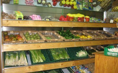 Ayudas a la realización de diagnósticos de innovación en comercios