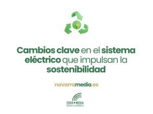 Nuevo Real Decreto Ley 7/2025: Cambios clave en el sistema eléctrico que impulsan la sostenibilidad