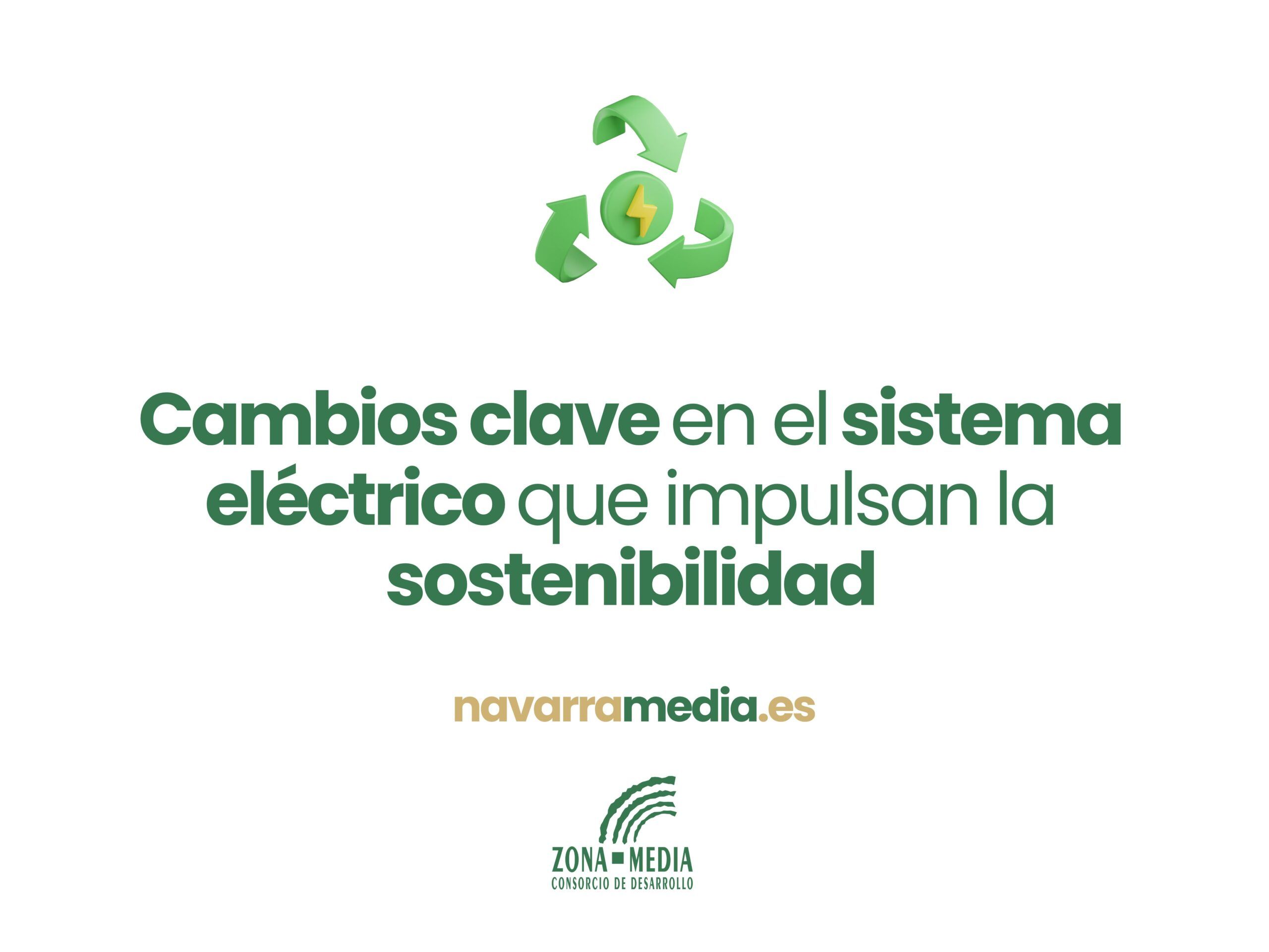 Nuevo Real Decreto Ley 7/2025: Cambios clave en el sistema eléctrico que impulsan la sostenibilidad