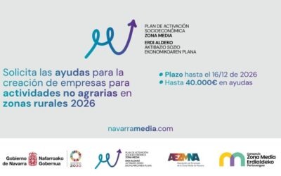 Abierto el plazo de las ayudas a la creación de empresas para actividades no agrarias en zonas rurales