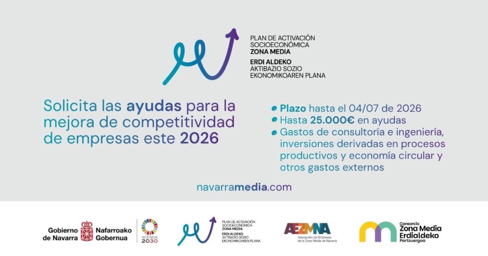 Ayudas para la mejora de la competitividad 2026 - Consorcio Zona Media