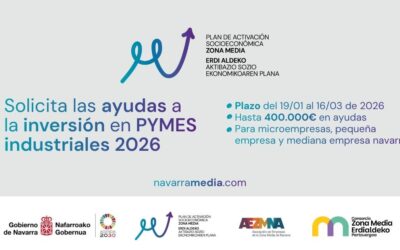 Solicita las ayudas a la inversión en PYMES industriales 2026