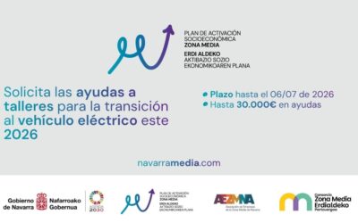 Ayudas a talleres para la transición al vehículo eléctrico