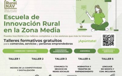 Formaciones gratuitas en la Escuela de Innovación Rural de Zona Media
