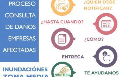 Información de interés para las empresas afectadas por las inundaciones en Zona Media