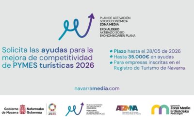 Subvenciones para la mejora de la competitividad de las pymes turísticas 2026