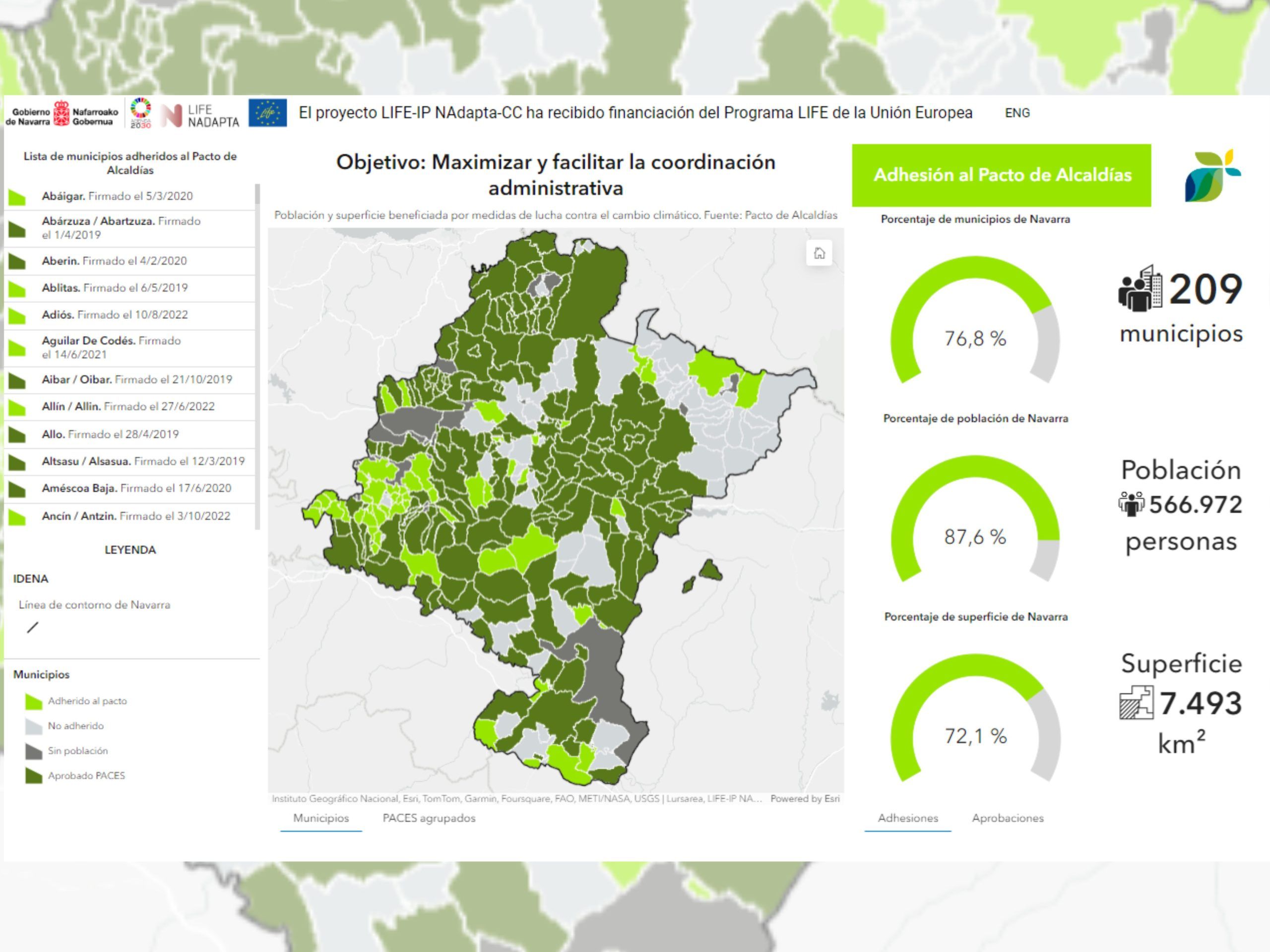 mapa de la adhesión de municipios navarros a los Pactos de Alcaldías