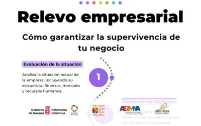 Punto de Atención y Bolsa de Relevo empresarial en Zona Media